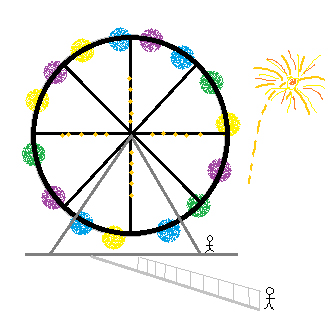 Paint drawing of ferris wheel